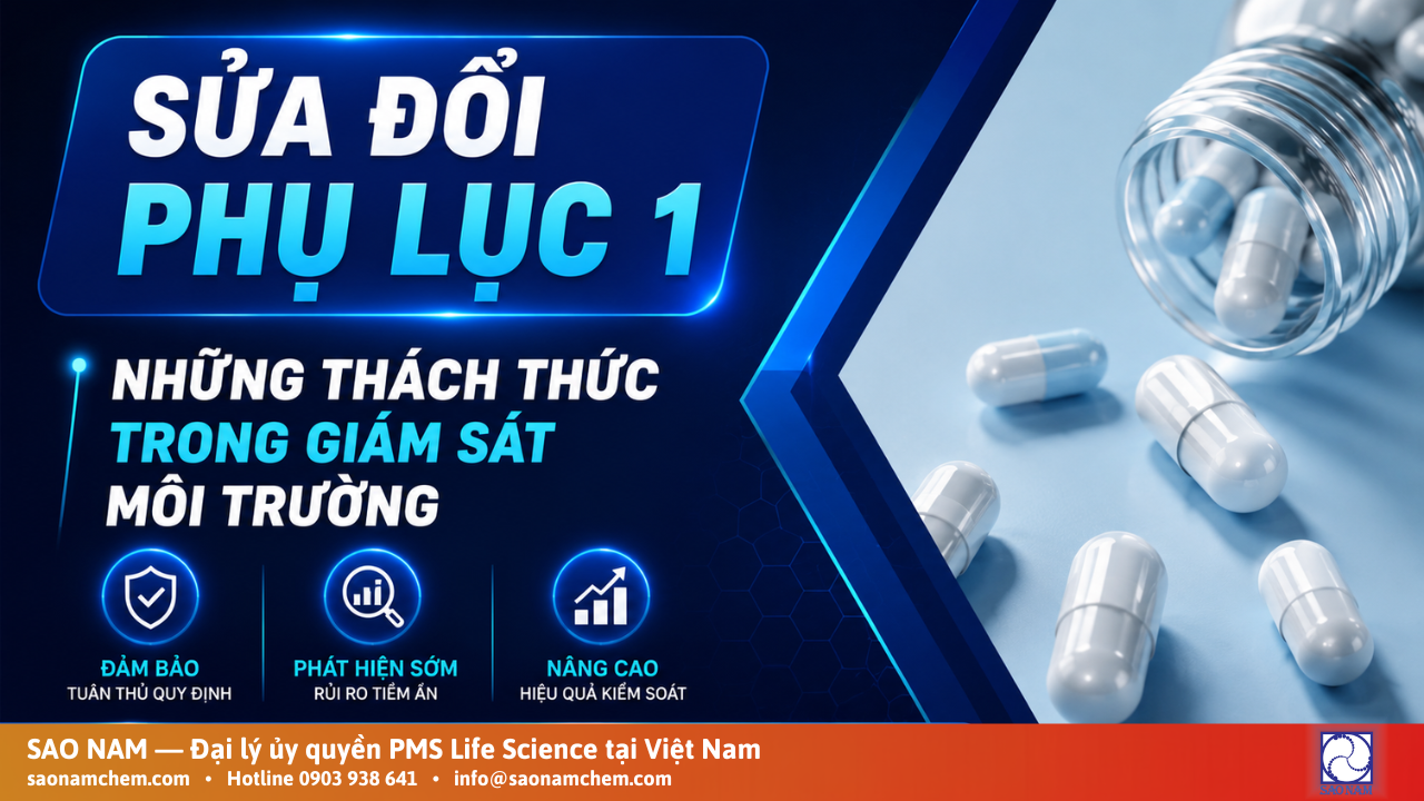 Sửa đổi Phụ lục 1 - Những thách thức trong Giám sát môi trường